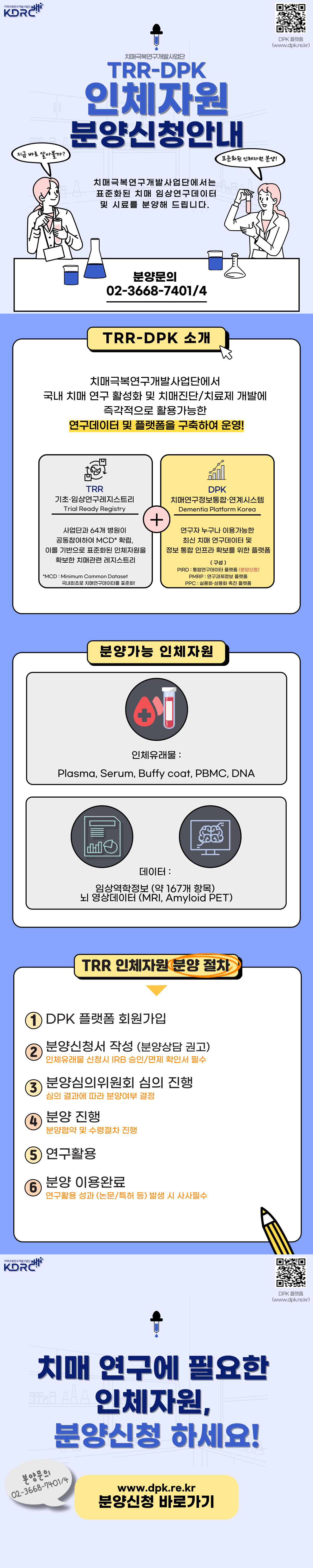 치매연구정보 통합·연계 시스템 TRR-DPK 인체자원 분양신청 안내.png